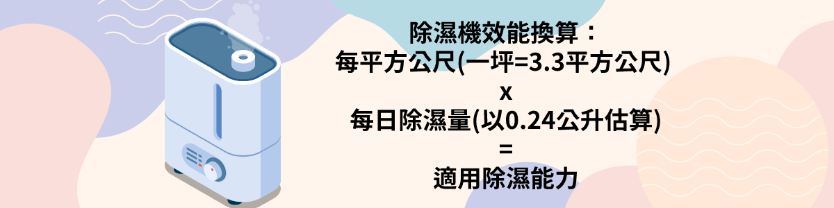 每平方公尺(一坪=3.3平方公尺) x 每日除濕量(以0.24公升估算)=適用除濕能力