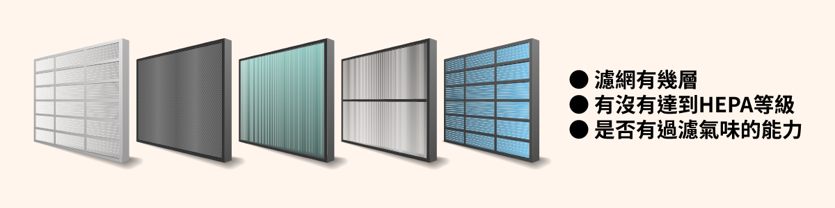 濾網規格也是選擇考量之一,不同濾網可以過濾不同的效果,大多皆能將PM2.5的懸浮粒子過濾。