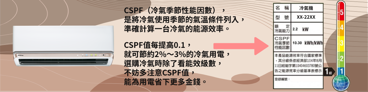 CSPF值與能效不同,要選擇越高越好,可以在同一級數區間,獲得更好的省電效果。