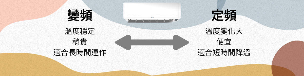 變頻與定頻冷氣的差異比較,兩者都是優異的冷氣,消費者可以依照需求選購。