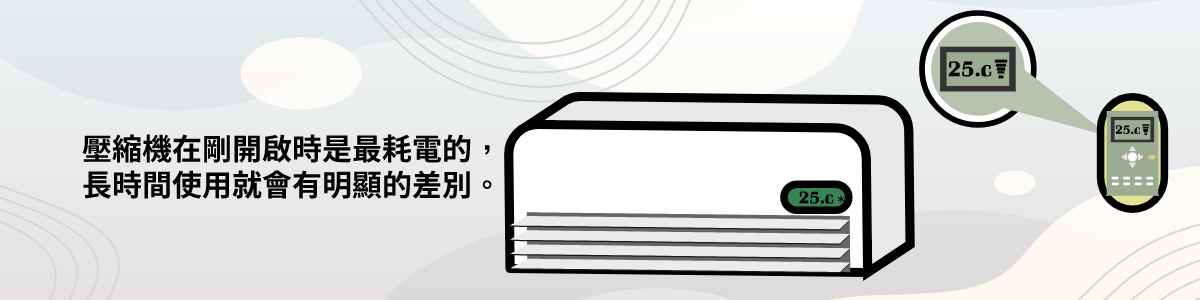 長時間使用對於變頻冷氣可以省下更多金錢。